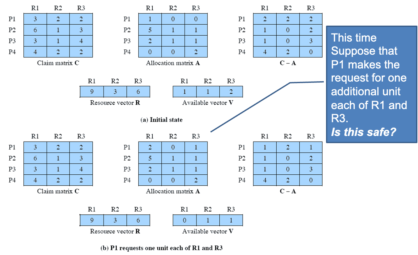 image-20230502050452667